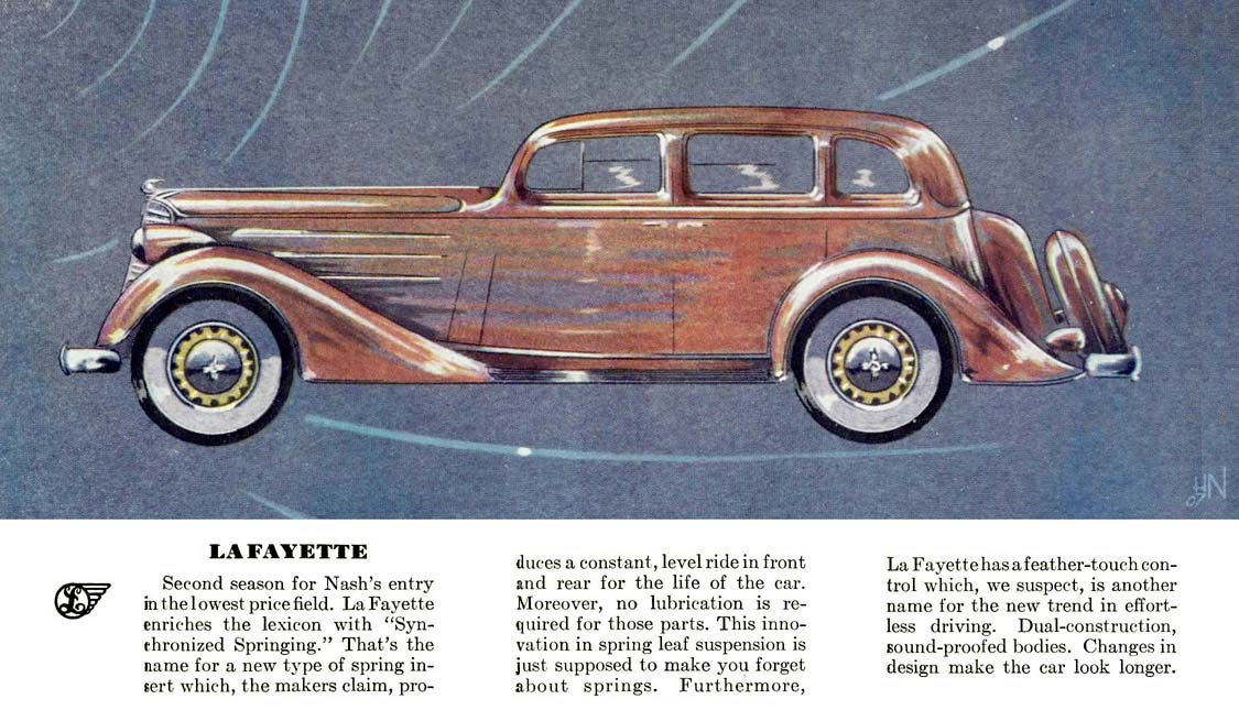 1935 Esquires Auto Preview Page 20